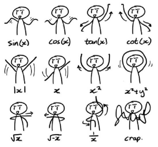 Файл:Математика-танец.jpeg