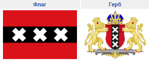 Файл:Флаг и герб Амстердама.png