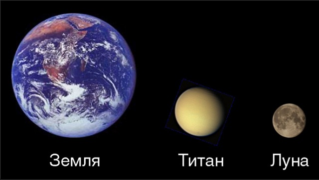 Файл:Размеры-Титана.jpg