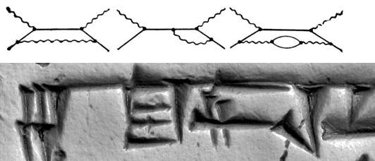 Файл:Cuneiform.Feinman.Diagram.jpg