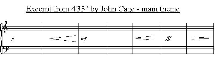 Файл:Cage-excerpt.png