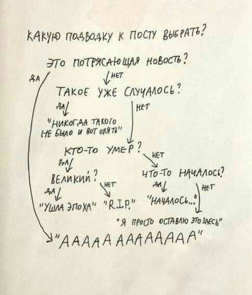 Файл:Ответы.jpg