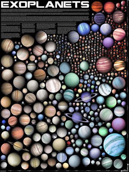 Файл:All-exoplanets.jpg