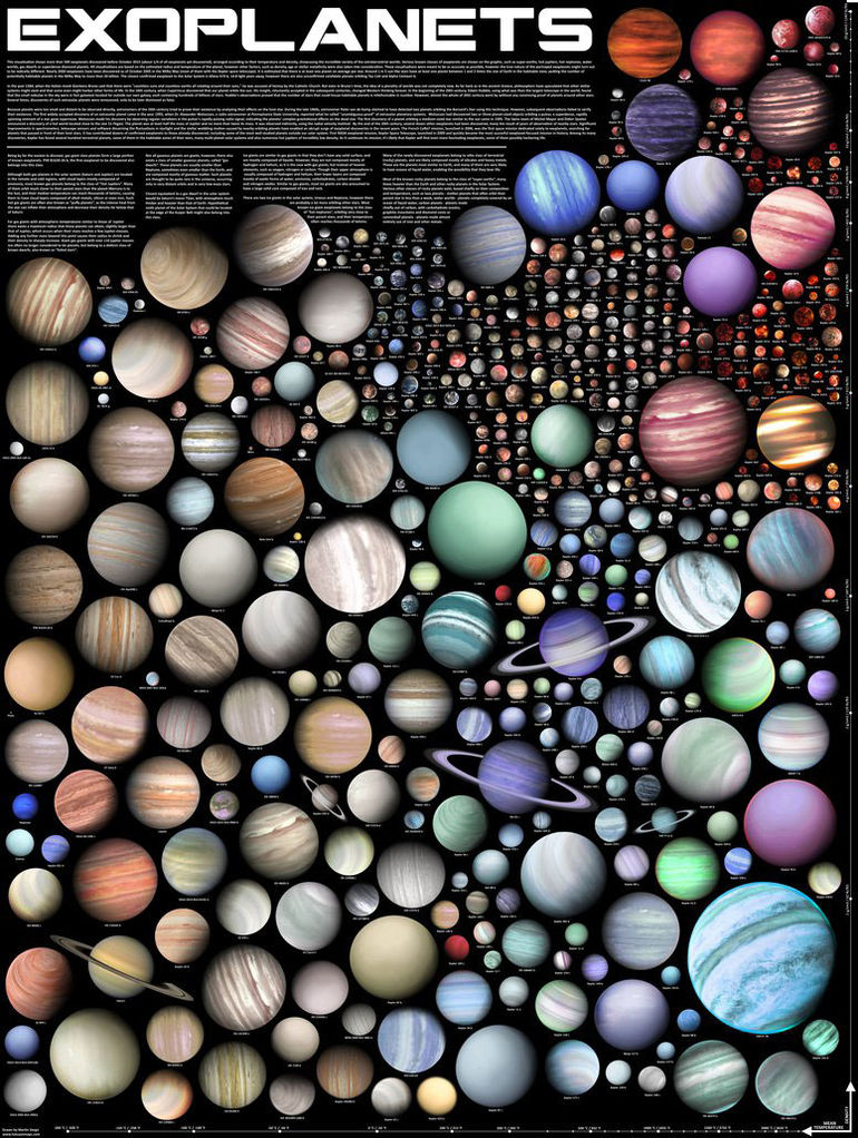 All-exoplanets.jpg