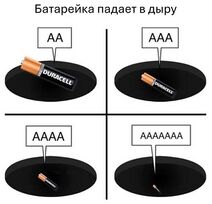 22.4.2026: Принципы маркировки батареек.