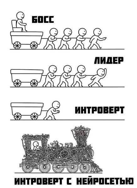 Файл:Нейроверт.jpg