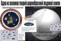 Миниатюра для версии от 10:57, 5 ноября 2024