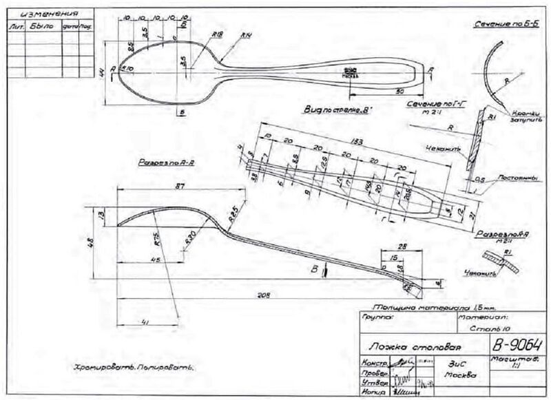 Файл:Столовая ложка.jpg