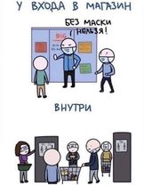 Масочный режим