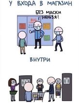 Масочный режим