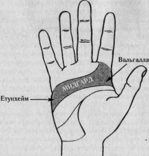 Денежный треугольник на ладони руки | Где находится треугольник богатства | Astro7